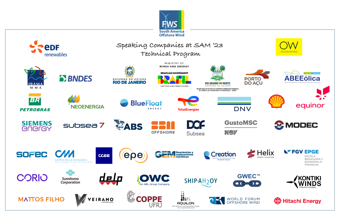 Brazil Offshore Wind & Power-to-X 2023 em Natal - Sympla